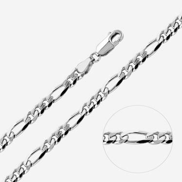 Mens Chains, Sterling Silver Chains For Men – TheChainHut